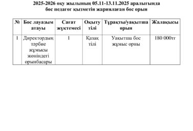 Бос педагог лауазымына конкурсы туралы хабарландыру!